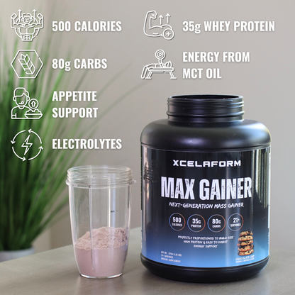 MAX GAINER