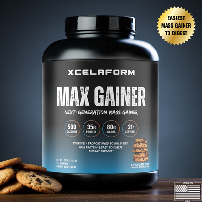 MAX GAINER